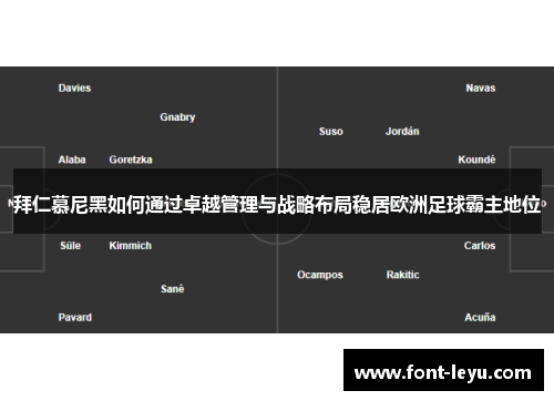 拜仁慕尼黑如何通过卓越管理与战略布局稳居欧洲足球霸主地位 拜仁慕尼黑如何通过卓越管理与战略布局稳居欧洲足球霸主地位