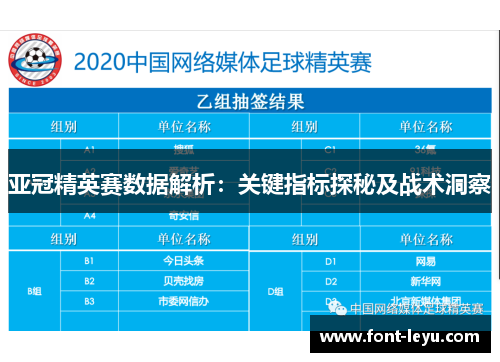 亚冠精英赛数据解析：关键指标探秘及战术洞察