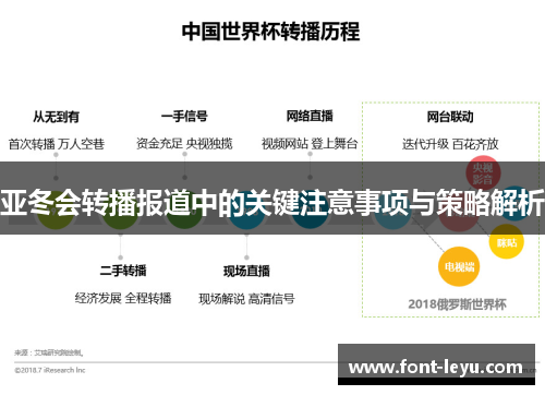 亚冬会转播报道中的关键注意事项与策略解析
