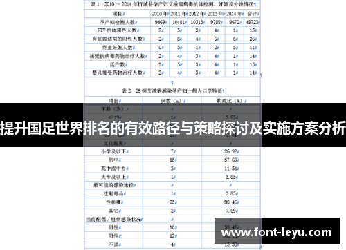 提升国足世界排名的有效路径与策略探讨及实施方案分析 提升国足世界排名的有效路径与策略探讨及实施方案分析