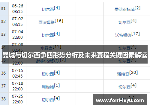 曼城与切尔西争四形势分析及未来赛程关键因素解读