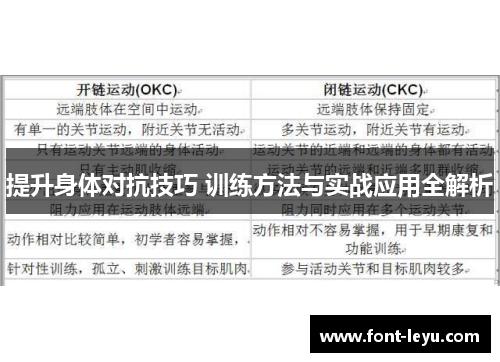 提升身体对抗技巧 训练方法与实战应用全解析