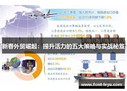 新春外贸崛起:提升活力的五大策略与实战秘笈 新春外贸崛起:提升活力的五大策略与实战秘笈