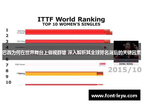 巴西为何在世界舞台上傲视群雄 深入解析其全球排名背后的关键因素