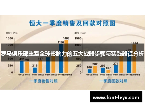 罗马俱乐部重塑全球影响力的五大战略步骤与实践路径分析