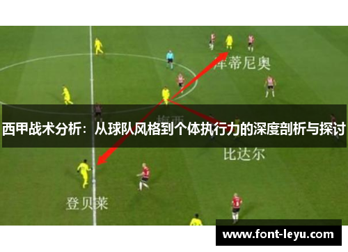 西甲战术分析：从球队风格到个体执行力的深度剖析与探讨