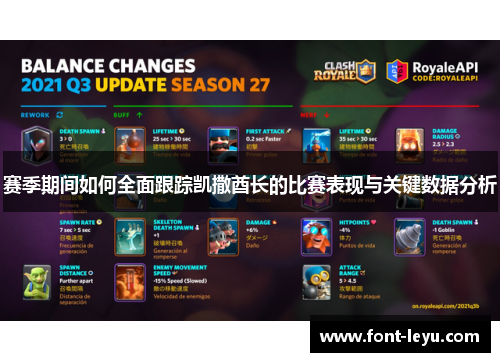 赛季期间如何全面跟踪凯撒酋长的比赛表现与关键数据分析