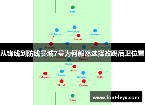 从锋线到防线曼城7号为何毅然选择改踢后卫位置