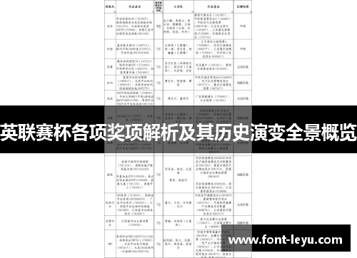 英联赛杯各项奖项解析及其历史演变全景概览
