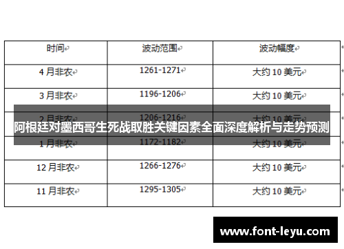 阿根廷对墨西哥生死战取胜关键因素全面深度解析与走势预测 阿根廷对墨西哥生死战取胜关键因素全面深度解析与走势预测