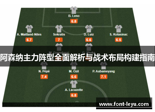 阿森纳主力阵型全面解析与战术布局构建指南 阿森纳主力阵型全面解析与战术布局构建指南