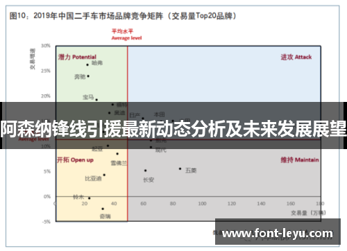 阿森纳锋线引援最新动态分析及未来发展展望