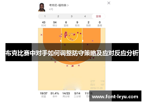 布克比赛中对手如何调整防守策略及应对反应分析