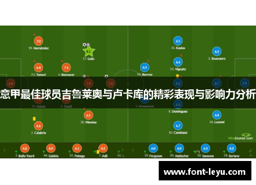 意甲最佳球员吉鲁莱奥与卢卡库的精彩表现与影响力分析