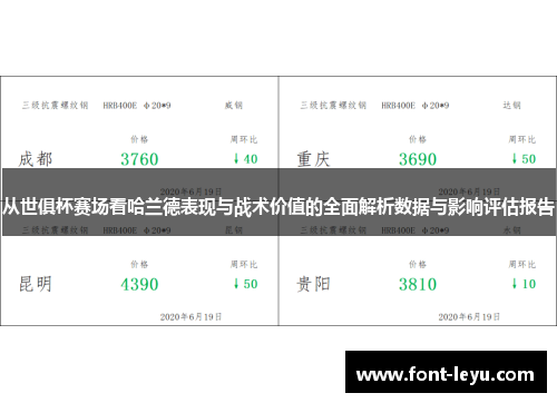从世俱杯赛场看哈兰德表现与战术价值的全面解析数据与影响评估报告