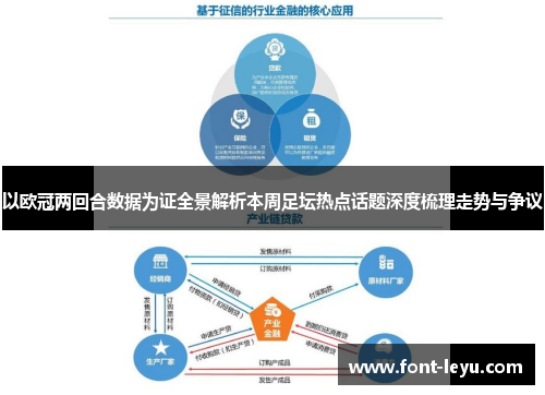 以欧冠两回合数据为证全景解析本周足坛热点话题深度梳理走势与争议 以欧冠两回合数据为证全景解析本周足坛热点话题深度梳理走势与争议
